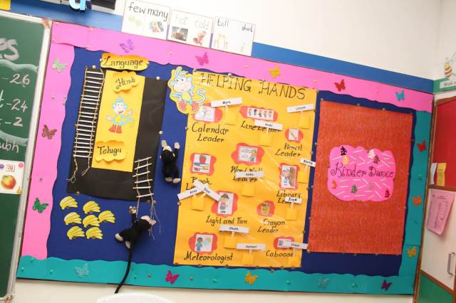 CHIREC Jubilee hills campus PPIIB Boots - Colorful Classroom Decor: Dora and Boots Treasure Hunt Theme
