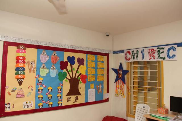 TICOS Theme Classroom Decor: Fostering Teamwork and Bonding Among Students with Colorful Imagery and Logo