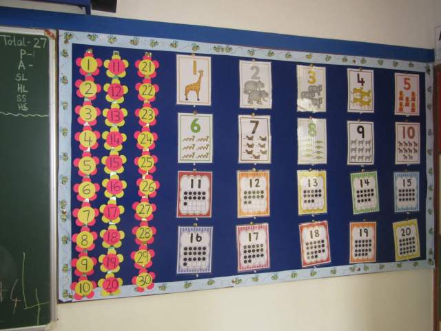 CPP1A Chimps Classroom: Numbers Chart Display