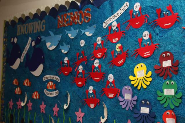 CPP1A Nemos classroom decor_Ocean-themed Classroom Decor: Crabs, Octopus, Whales, and Turtles