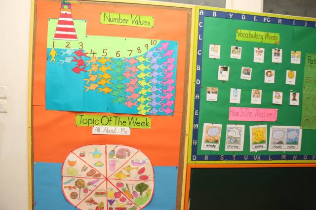 CPP1B Pingus Decor number, vocabulary words, topic of the week chart