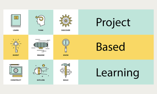 Project based learning - CHIREC Blog