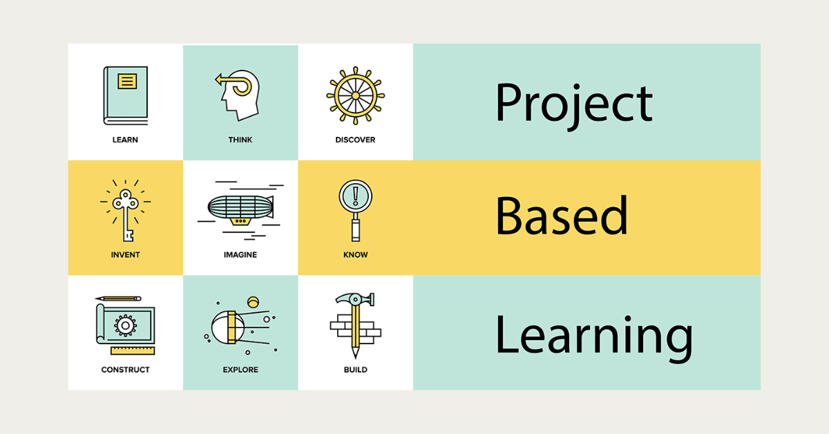 Project based learning - CHIREC Blog